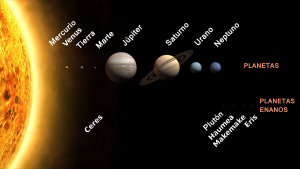 planetas_del_sistema_solar_a_escala
